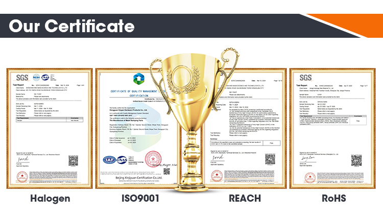 ISO 9001:2015 quality certification