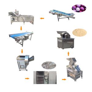 Multi-Function Fish Powder Making Machine Customized