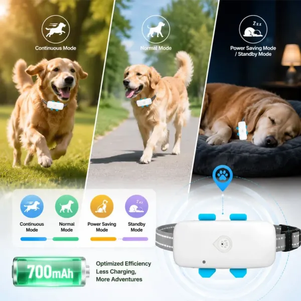 VP-Pet 4G Pet GPS Tracker with Custom Packaging Service