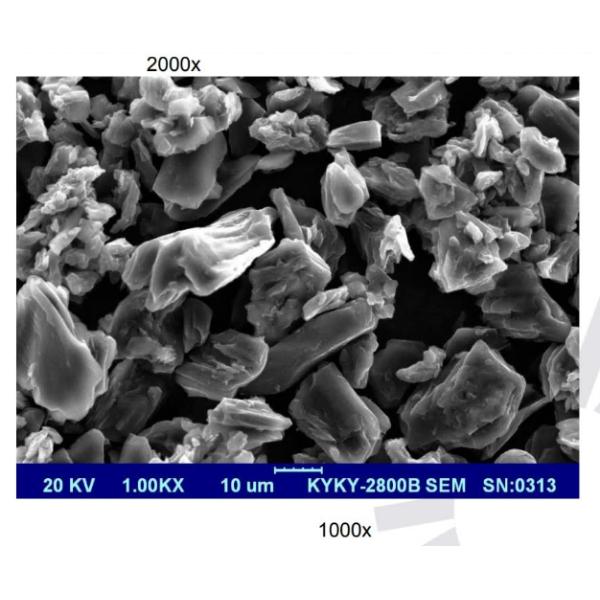 Battery Anode Materials Li Ion Battery Research Artificial Graphite Powder