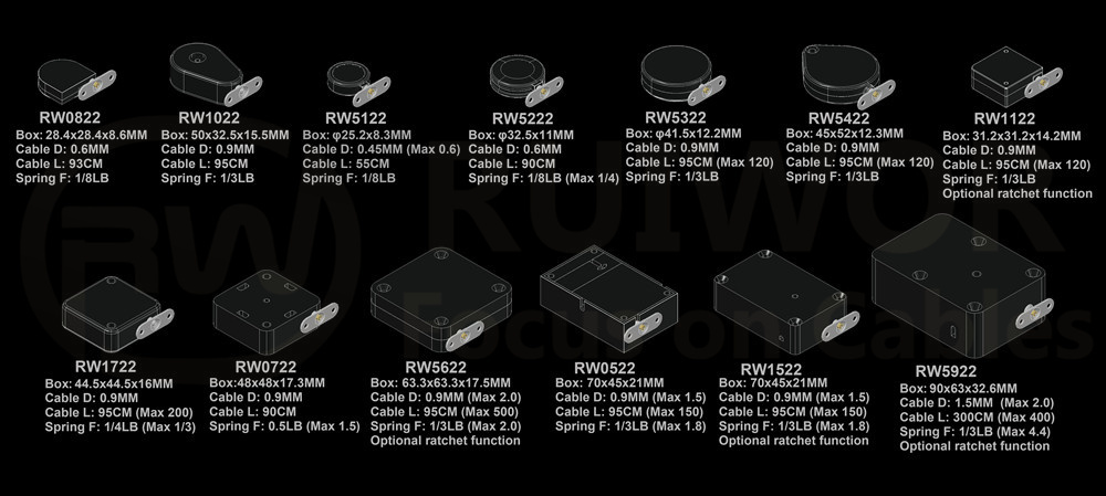 RW1522 Cuboid Multifunctional Retractable Cable With 10x31MM Two Screw Perforated Oval Metal Plate Connector Installed By Screw
