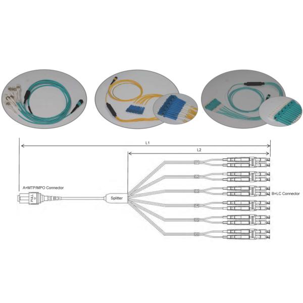MPO To LC Breakout Cable 8 Core 12 Core Or 24 Core