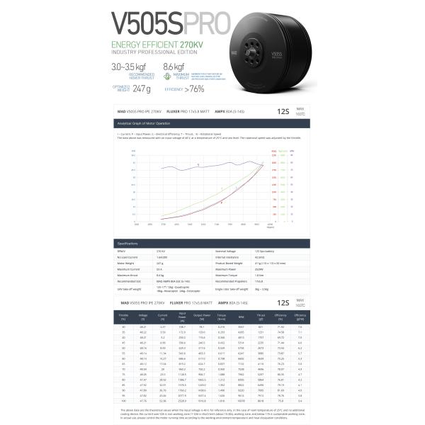 V505S PRO IPE V3 Brushless DC Motor mounting details