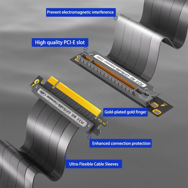 PCI-E 16X Extension Cable packaging