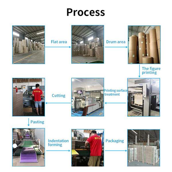 Offset Printing Compatible C2S Art Paper Ivory for Packaging