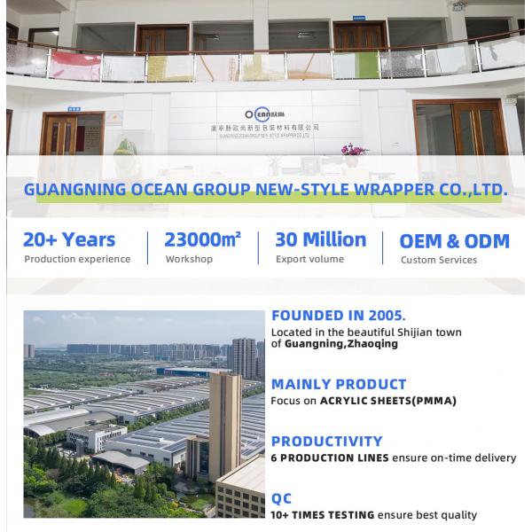 High Transparency FRP Transparent Roofing Sheets with Custom Color Acceptance Options