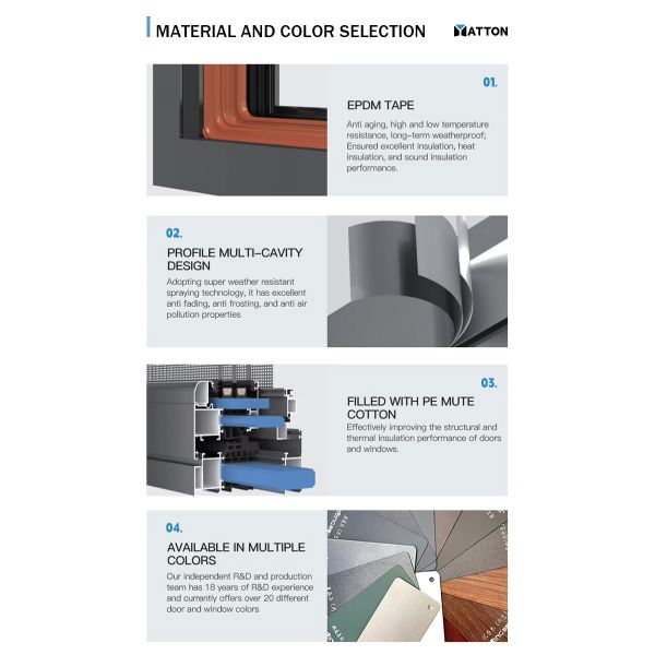 Customized Tilting and Rotating Window Heat Insulated Windproof Aluminum Window Aluminum bar for Window and Door