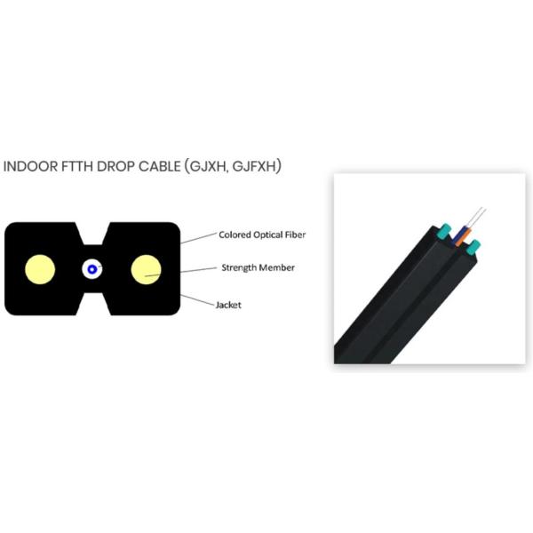 GJXH FTTH Drop Cable LSZH Jacket 1 Core 2 Core G657A FTTH Drop Fiber Cable