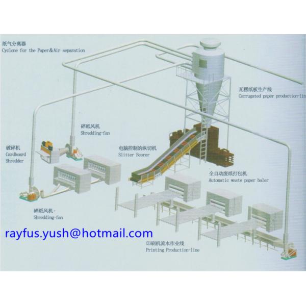 Automatic Shredder Cardboard Baler Machine System Paper Tube Processing