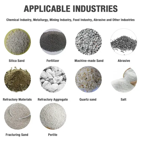 Coca Seeds Square Swing Screen Concrete Vibrating Screen Sifter