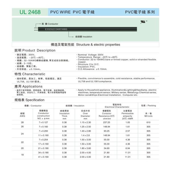 UL 2468 PVC WIRE PVC Electronic line