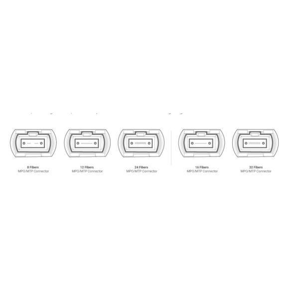 50/125 Multimode MPO To 12x LC Duplex OM4 Fiber Optic Cables