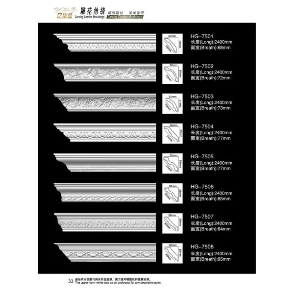 Fire Resistant PU Interior Wall Panel for Commercial Interior Projects