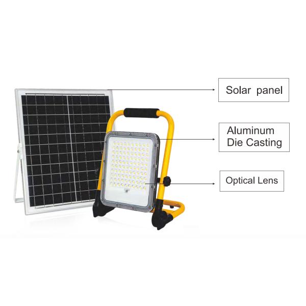 USB Rechargeable Portable LED Flood Light Camping Emergency Mode