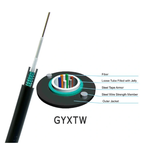 Arc Erosion Resistant Jacket GYXTW Self Support Aerial Cable 12 24 Core Single Mode