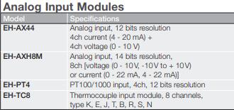 EH-PT4 HITACHI RTD Input Module