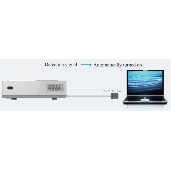 4100 Lumens Smart Laser Projector with 1920x1080 Resolution and Laser Light Source