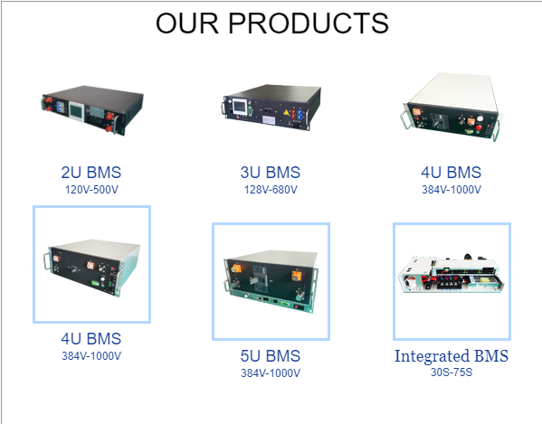 Relay Solution Active Battery Management System 75S 250A 240V