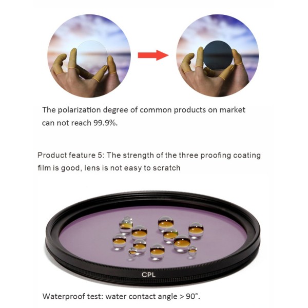 Phone CPL Filter packaging