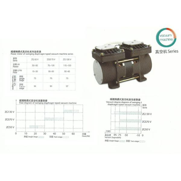 VACUUM 2 SERIES