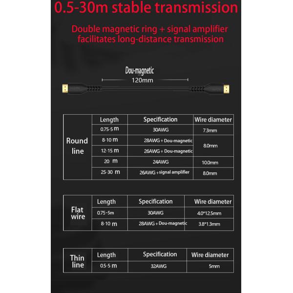 HDMI HD Customized Cable Assembling 4k TV Computer Monitor Cable