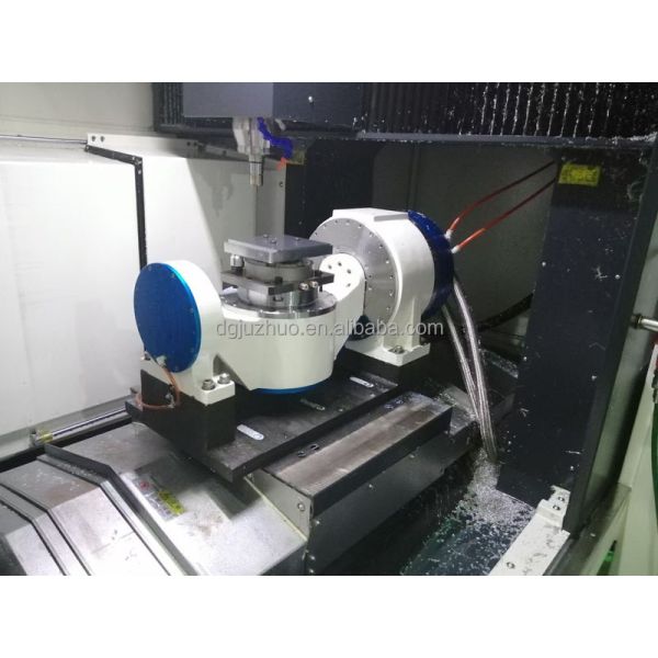 Rotary table performance specifications