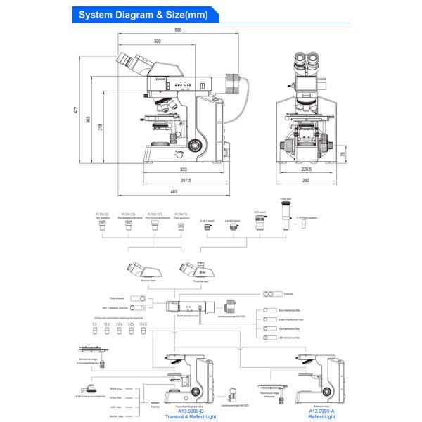 Inverted Metallurgical Optical Microscope Trinocular Compound Optical Microscope
