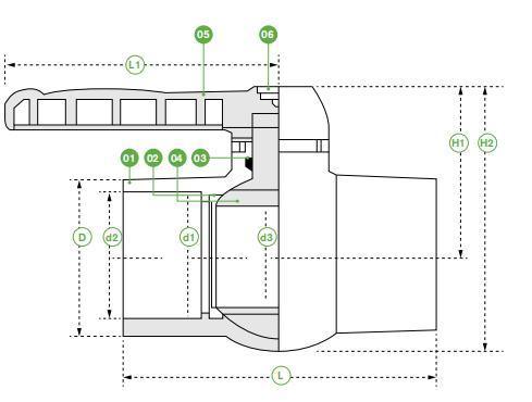 Manual Driving Mode UPVC Compact Ball Valve with Fixed Structure and Socket or Threaded