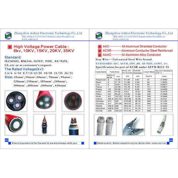 Low Voltage AAC ACSR Insulated Bare Conductor Cable for Overhead Application IEC60502 DIN