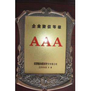 Wuxi Luole Machinery Co., Ltd Certifications