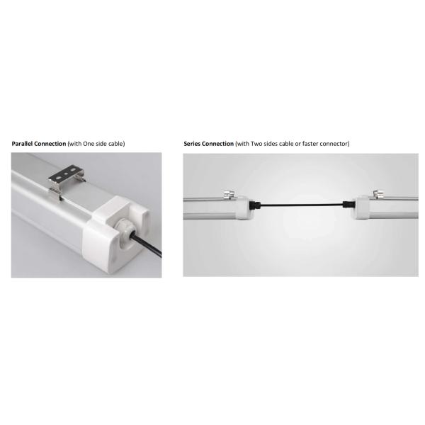 IP65 Led Tri-Proof Light Emergency Led Tube Light Explosion Proof Led Light Fixture Waterproof Led Light