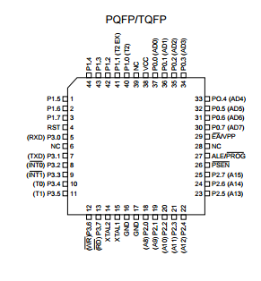 AT89C51-24PI 8-bit Microcontroller with 4K Bytes Flash linear digital integrated circuits
