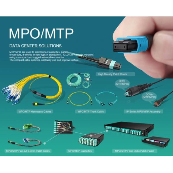MPO Patch Panel MTP Fiber Optic Distribution Frame For Data Center