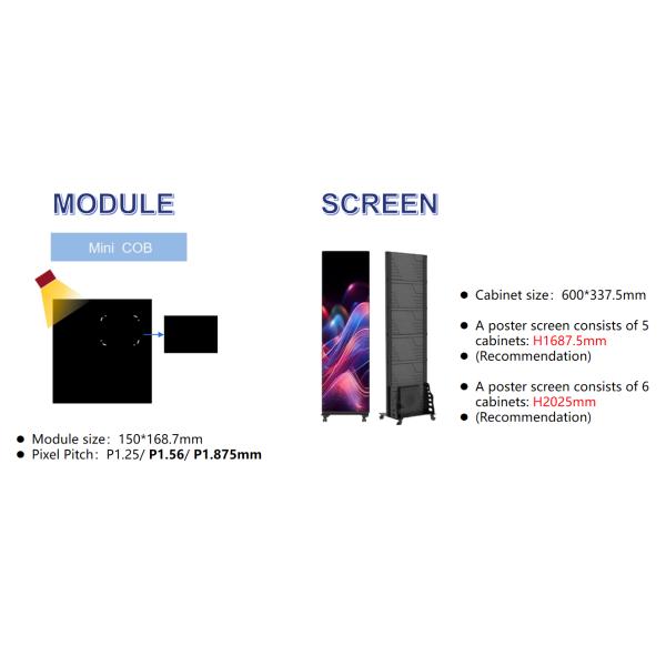 COB LED Poster Display with Pixel Failure