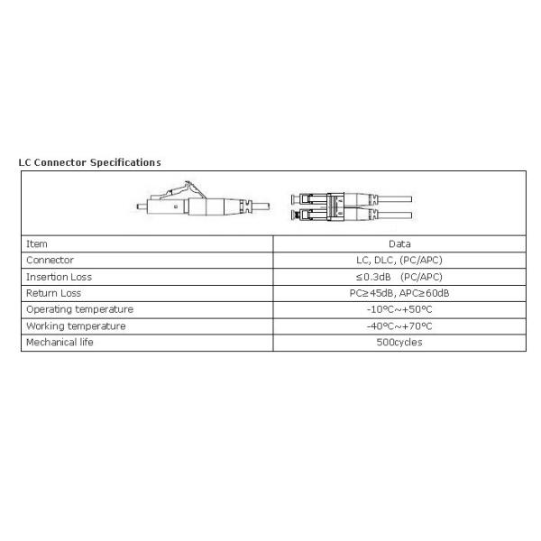 Optical Cable Assembly ST-LC Multimode Fiber Patch Cable For Industrial