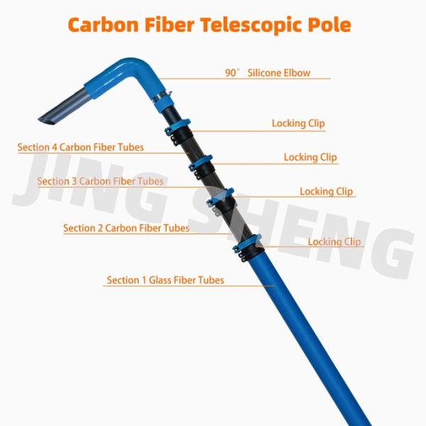 Telescopic Design Quick Height Adjustments and Safe Gutter Cleaning 28ft Carbon Fiber Pole