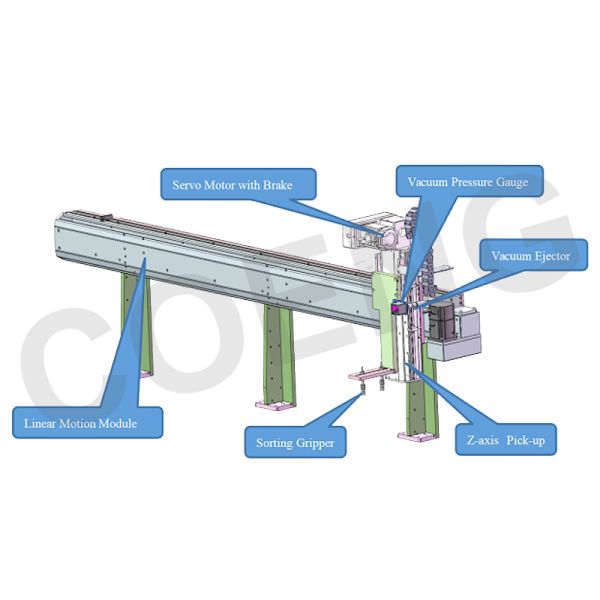 High-Precision 7 Channel Pouch Cell Sorting Machine