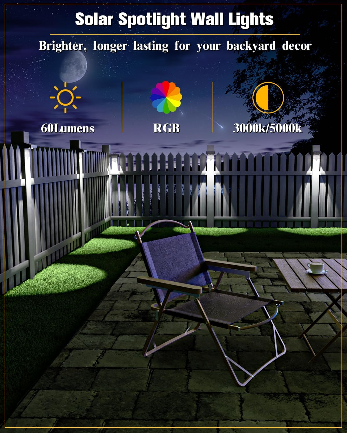 Multi functional Solar Spotlight - Multi color Variation,Lens Spotlight,Fence Decorative Light