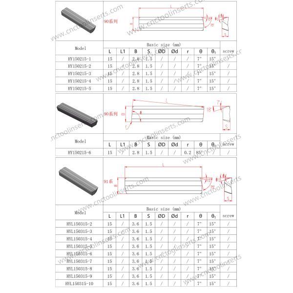 CNC Reaming Insert With PVD Coating HYL150315-1 HYB208, Suitable For Difficult-to-machine Materials Except High-temperature Alloys.