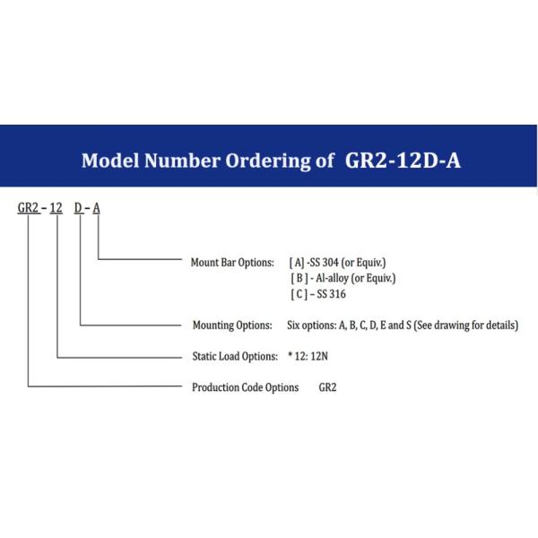 Anti Vibration Small Shock Isolators Shock Isolator GR2-12D-A