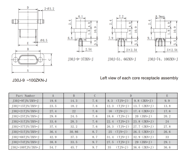 J30J Plug Micro-D Connector with Precision Twisted Wire Elastic Pins, Metal Casing, and High-Temperature Resistant PPS Insulator