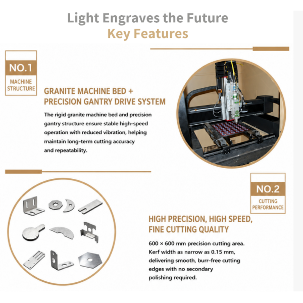 Precision Fiber Laser Metal Cutting Machine Ultra Fine Processing Non Metallic Material Application