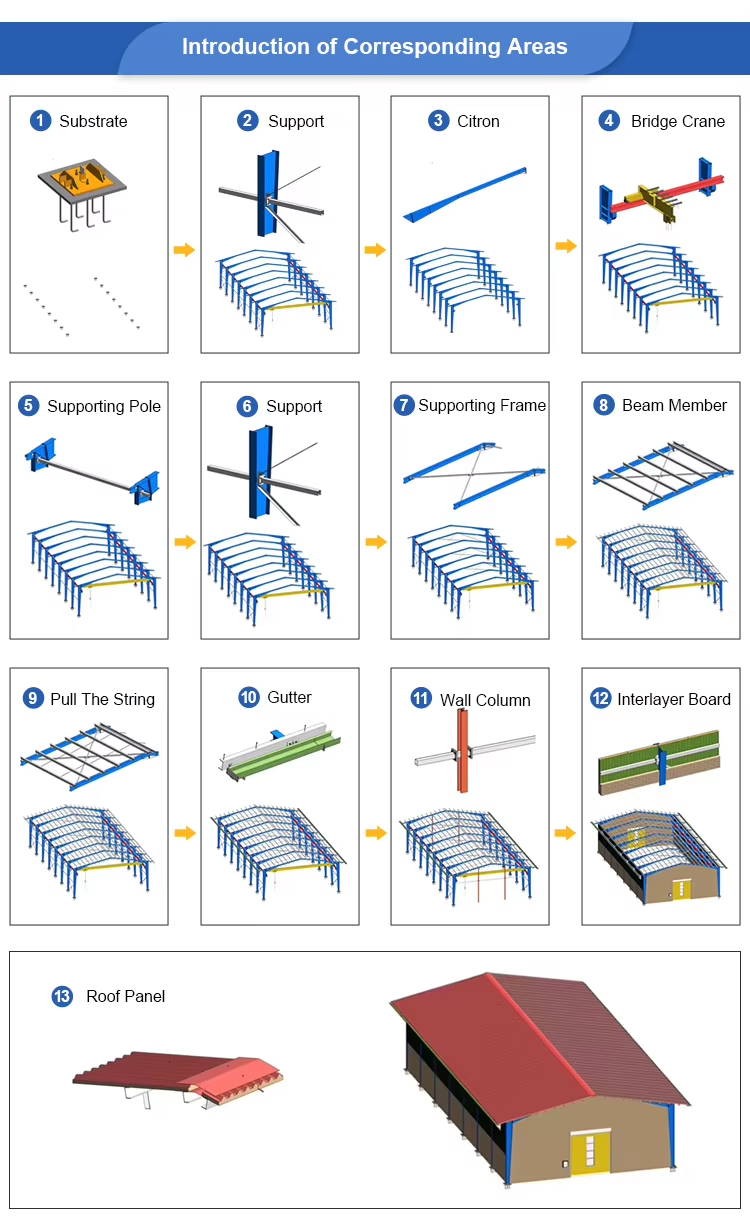 Prefabricated Light Steel Structure Frame Factory Construction Hangar Storage Shed