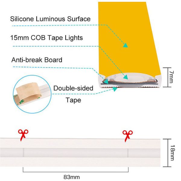 COB WS2811 IC Addressable LED Strip Flexible Light High Density Uniform LED Ribbon DC 24V