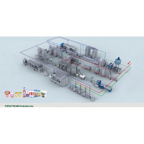 Mirror Polished Milk Processing Line for Smooth and Consistent Oat Milk Production