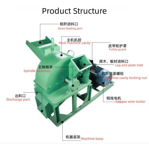 1.5kw Straw Crushing Machine 80-200kg/H Output