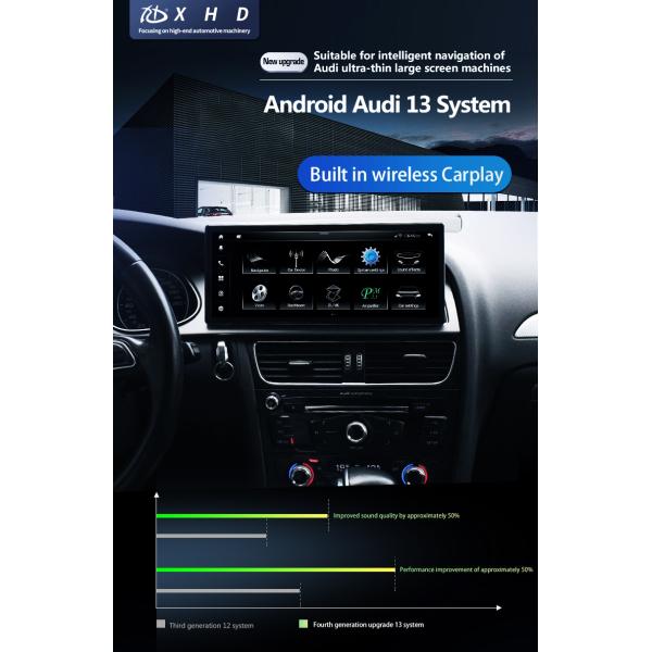 Audi Q5 Android Head Unit Auto 2009-2016 Audi Android Radio 8GB