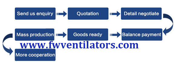 first class quality factory directly supplied new design plastic evaporative cooling pad