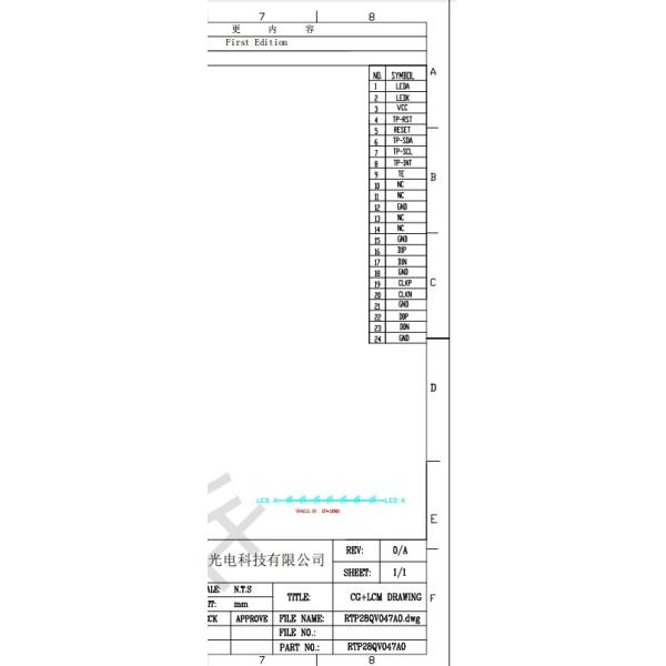 RGH 2.8 Inch TFT LCD IPS Touch Screen ALL o ' clock Viewing Direction