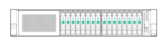 PCIE3.0 HPE ProLiant Server DL380 Gen9 16SFF Customized